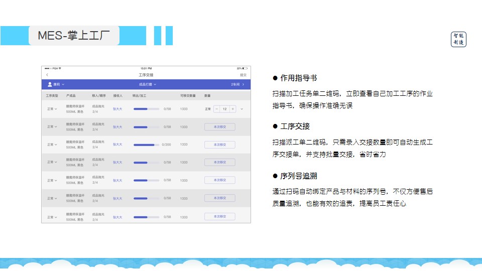 7777788888精准管家婆免费784123,创新执行计划_Console80.155