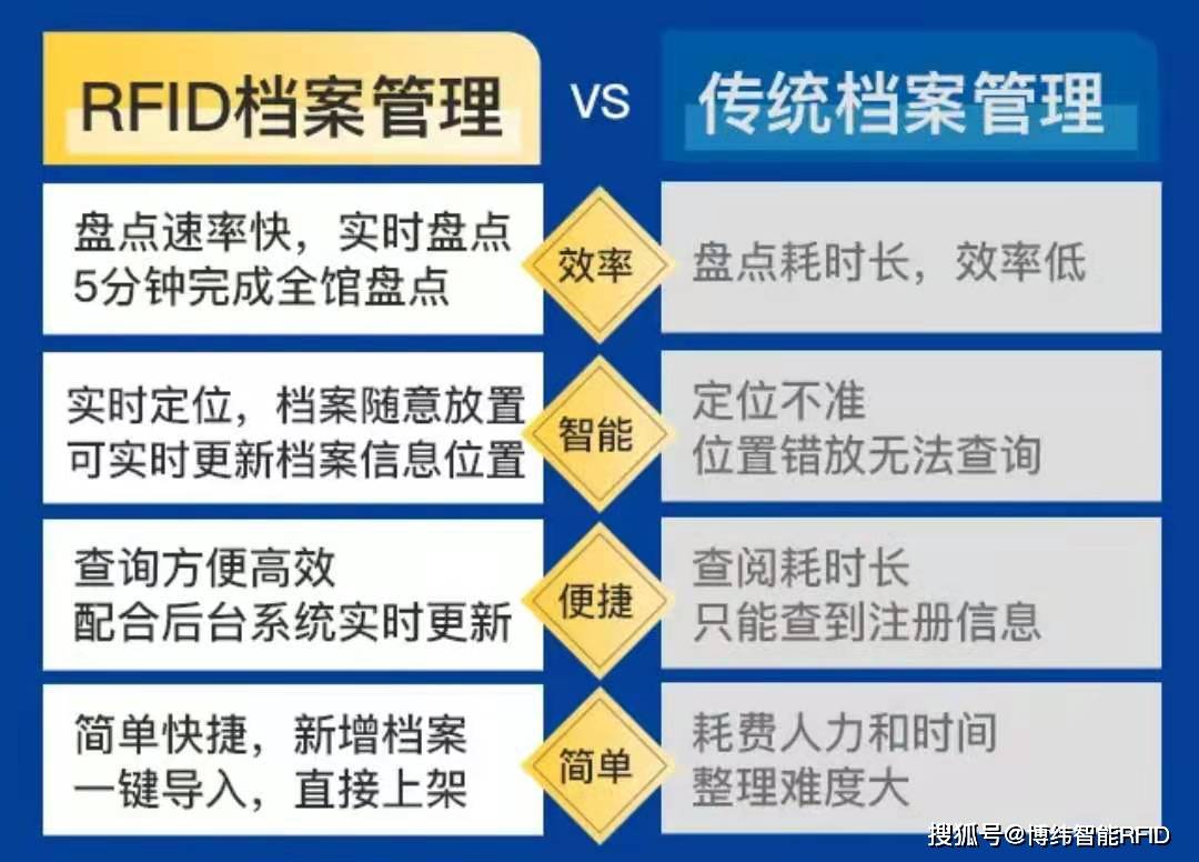 新奥门资料大全正版资料2024年免费下载,高速解析方案响应_Gold29.818