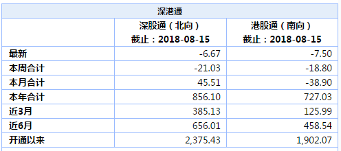 52开奖一香港码,绝对经典解释落实_Essential52.456