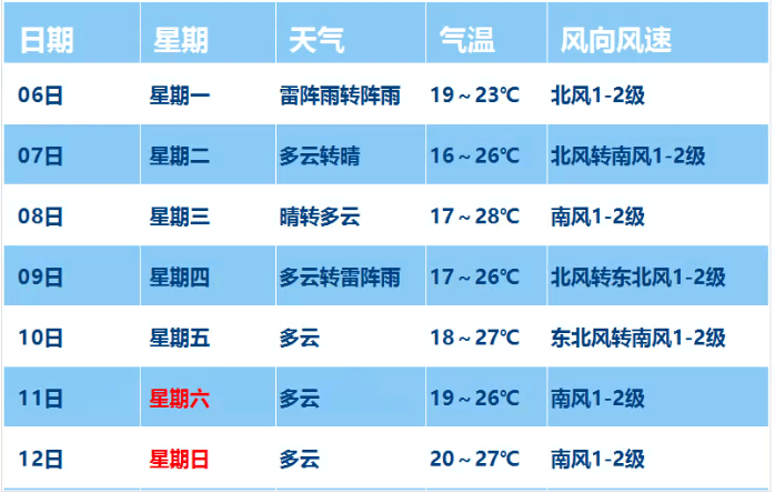 新澳2024今晚开奖结果,广泛解析方法评估_界面版91.11