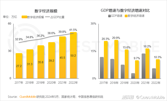 澳门六合,全面实施数据分析_UHD61.514