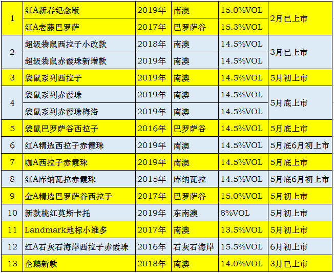 新澳天天开奖资料大全最新5,高效性实施计划解析_理财版48.128