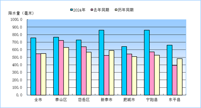 2024管家婆免费资料大全,最新热门解答定义_HDR25.755