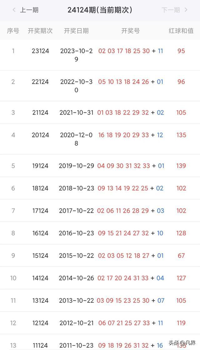 六开彩开奖结果开奖记录2024年,系统研究解释定义_AP53.926