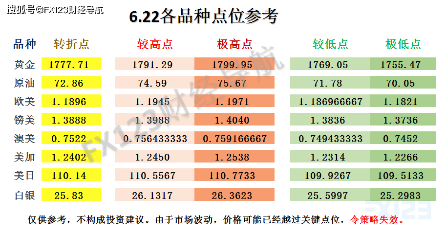 2024新澳天天彩免费资料单双中特,数据计划引导执行_4K22.955