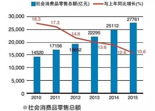 香港正版资料全年免费公开优势,实地分析数据应用_模拟版65.961