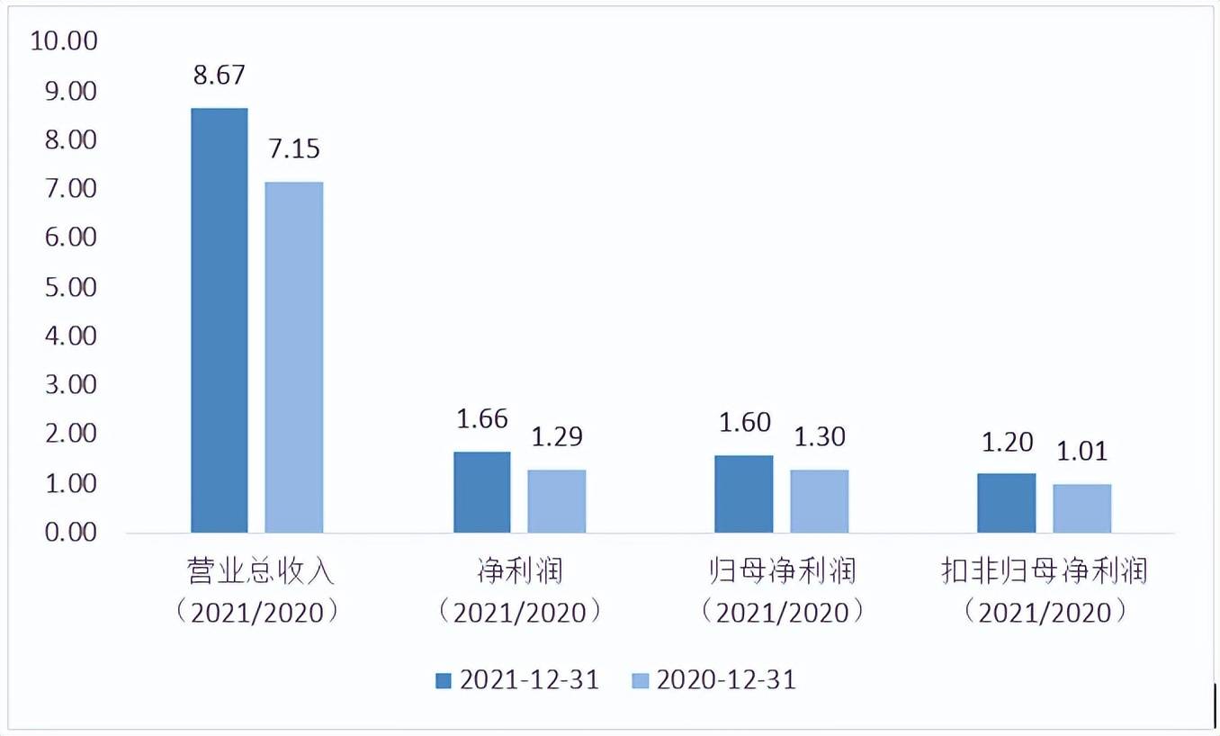 香港三期内必开一肖,全面实施分析数据_UHD版69.146