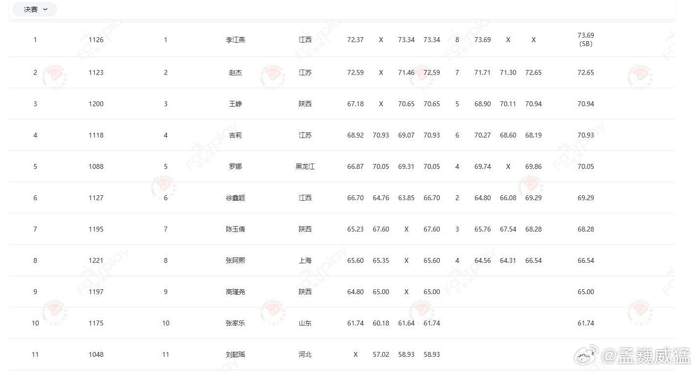 2024澳门特马今晚开奖图纸,数据决策分析驱动_Z34.31