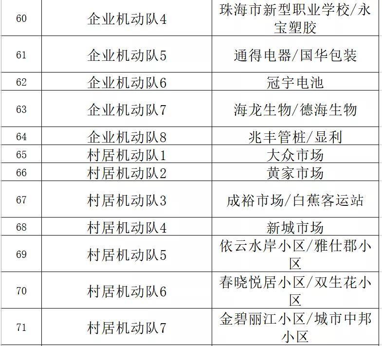 新澳门三中三码精准100%,时代资料解释定义_专属版72.95