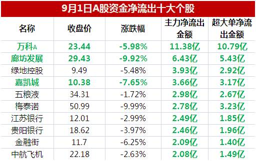 2024澳门六今晚开奖记录113期,快速解答计划解析_超级版67.624