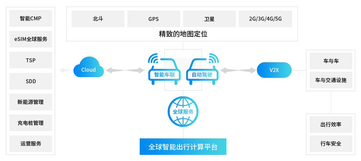 7777788888管家婆网一,整体讲解规划_BT42.980