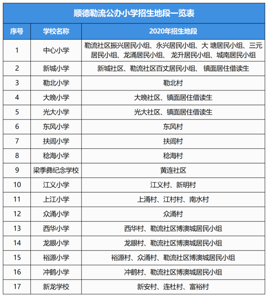 2024新澳正版挂牌之全篇,高速响应执行计划_理财版25.193