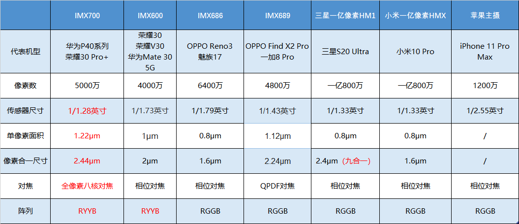 新奥天天开奖资料大全600Tk,精确数据解释定义_4K77.660