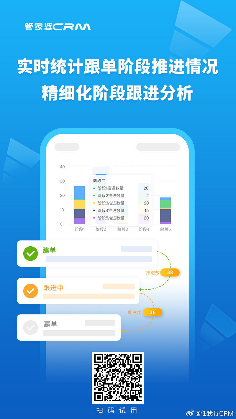 7777788888精准管家婆更新时间,深度应用解析数据_app94.567