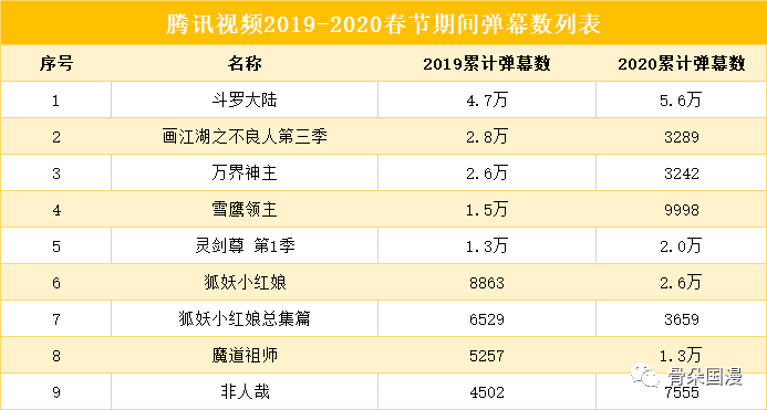 2024香港正版全年免费资料,数据驱动计划_尊享版77.544