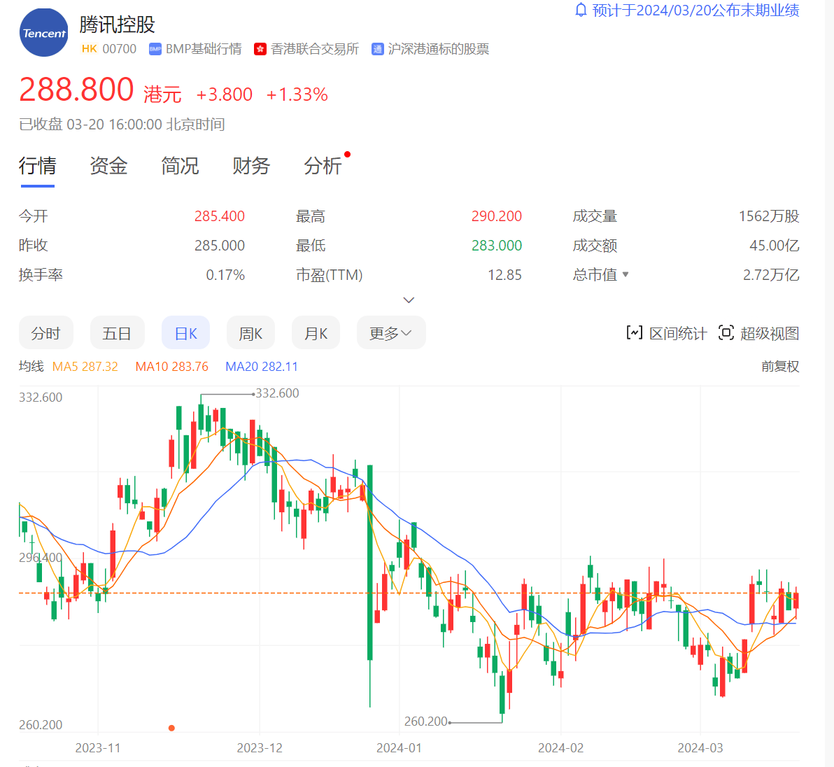 2024香港港六开奖记录,快速执行方案解答_社交版46.490