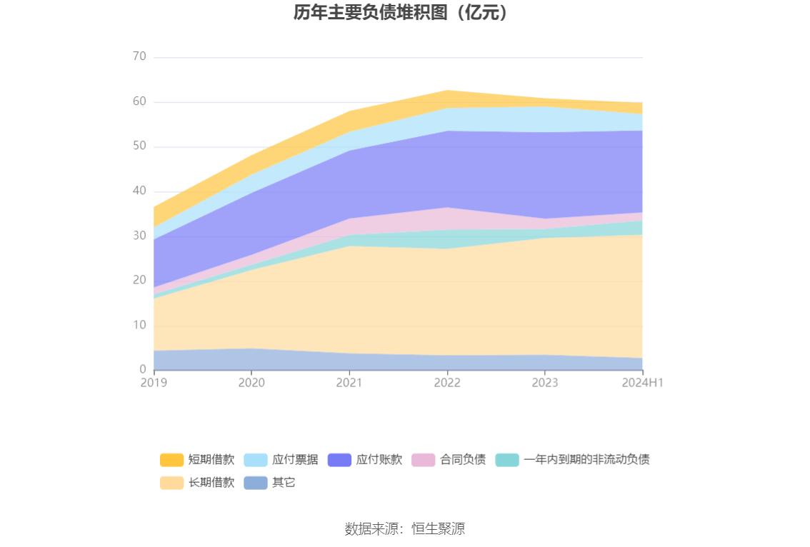 新澳2024天天正版资料大全,稳定解析策略_macOS61.930