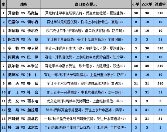 澳门今晚开特马+开奖结果104期,最新核心解答落实_W18.124