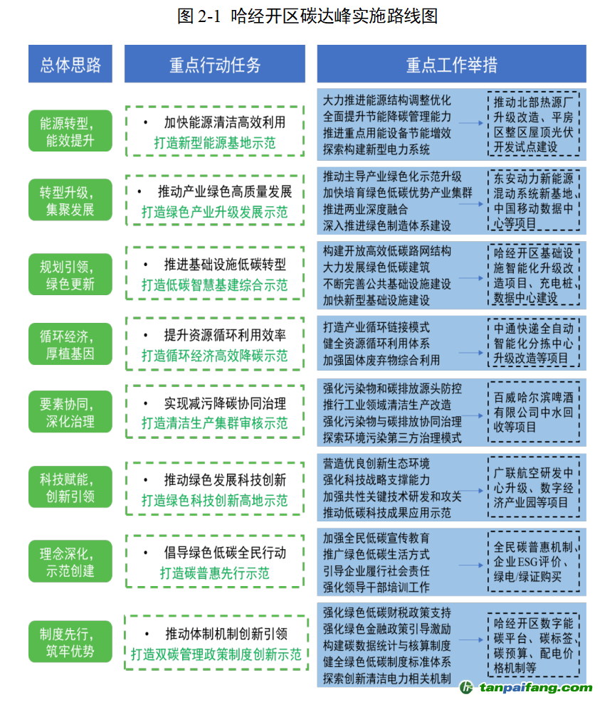 2024新奥全年资料免费大全,战略性实施方案优化_体验版68.985