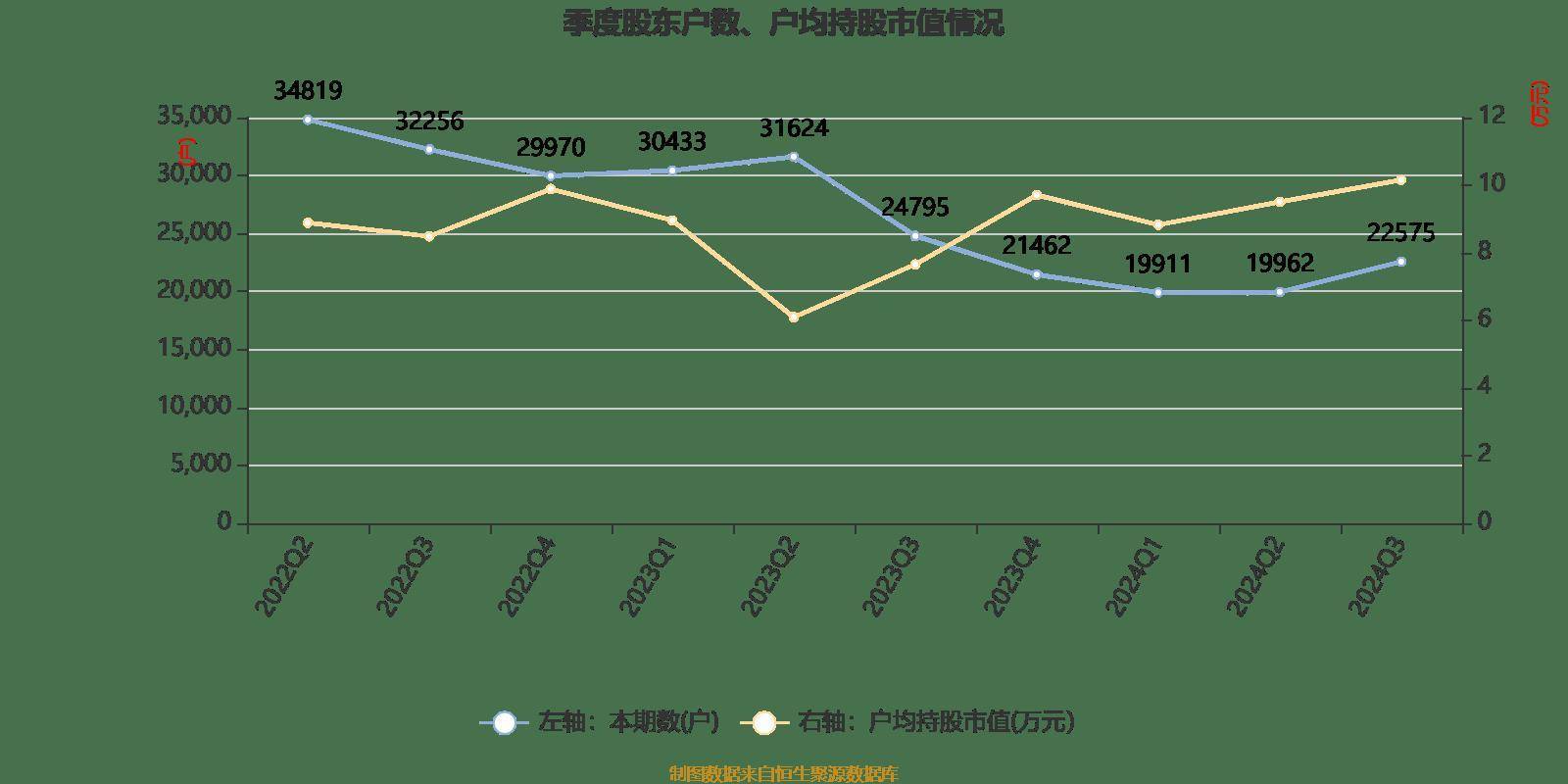 2024管家婆一肖一特,高速方案解析响应_微型版26.673