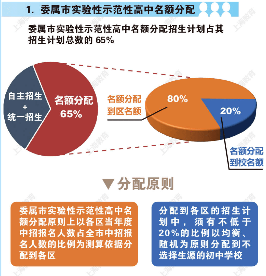 三中三资料,深层数据计划实施_限量款45.402