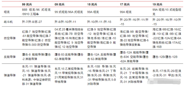 新澳门六开奖结果记录,现状评估解析说明_BT32.425