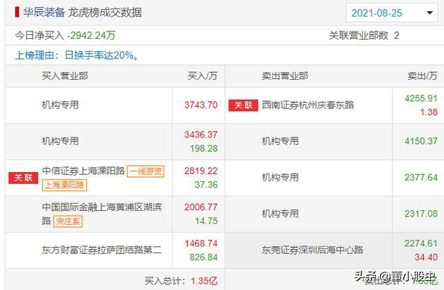 新澳天天开奖资料大全最新版,深度策略应用数据_4K74.662