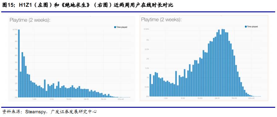 2024年新澳门今晚开奖结果查询表,深层策略设计解析_视频版66.708