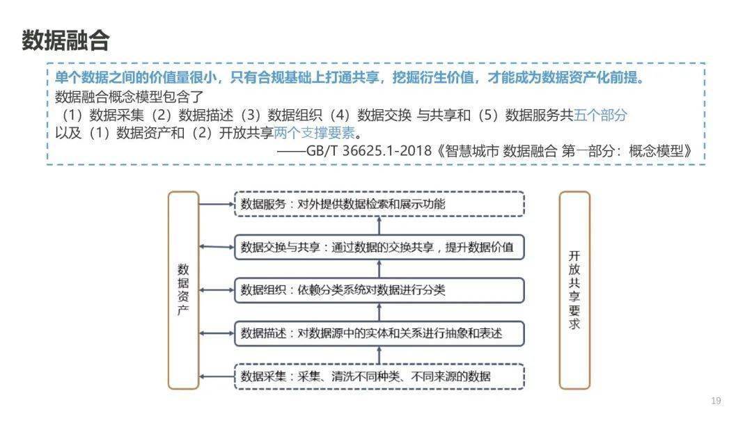 新门内部资料精准大全,数据资料解释落实_铂金版64.527