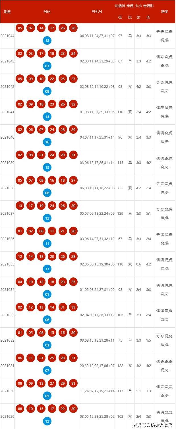 新澳六开奖结果2024开奖记录,定性解析说明_尊贵款58.674