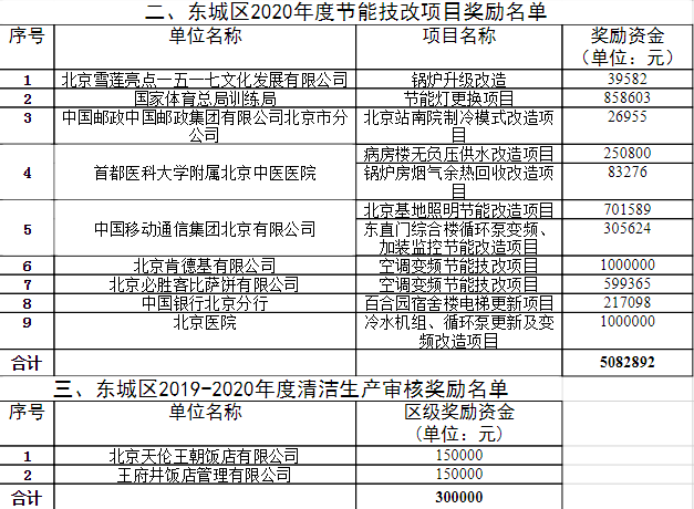 2024新澳免费资料成语平特,结构化推进计划评估_标配版52.201