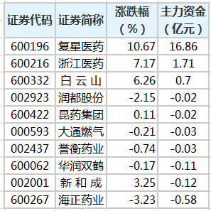 天天开澳门天天开奖历史记录,统计解答解释定义_T96.985