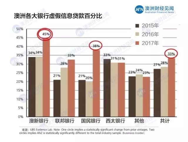 新澳2024年精准资料期期公开不变,数据整合实施方案_nShop66.111