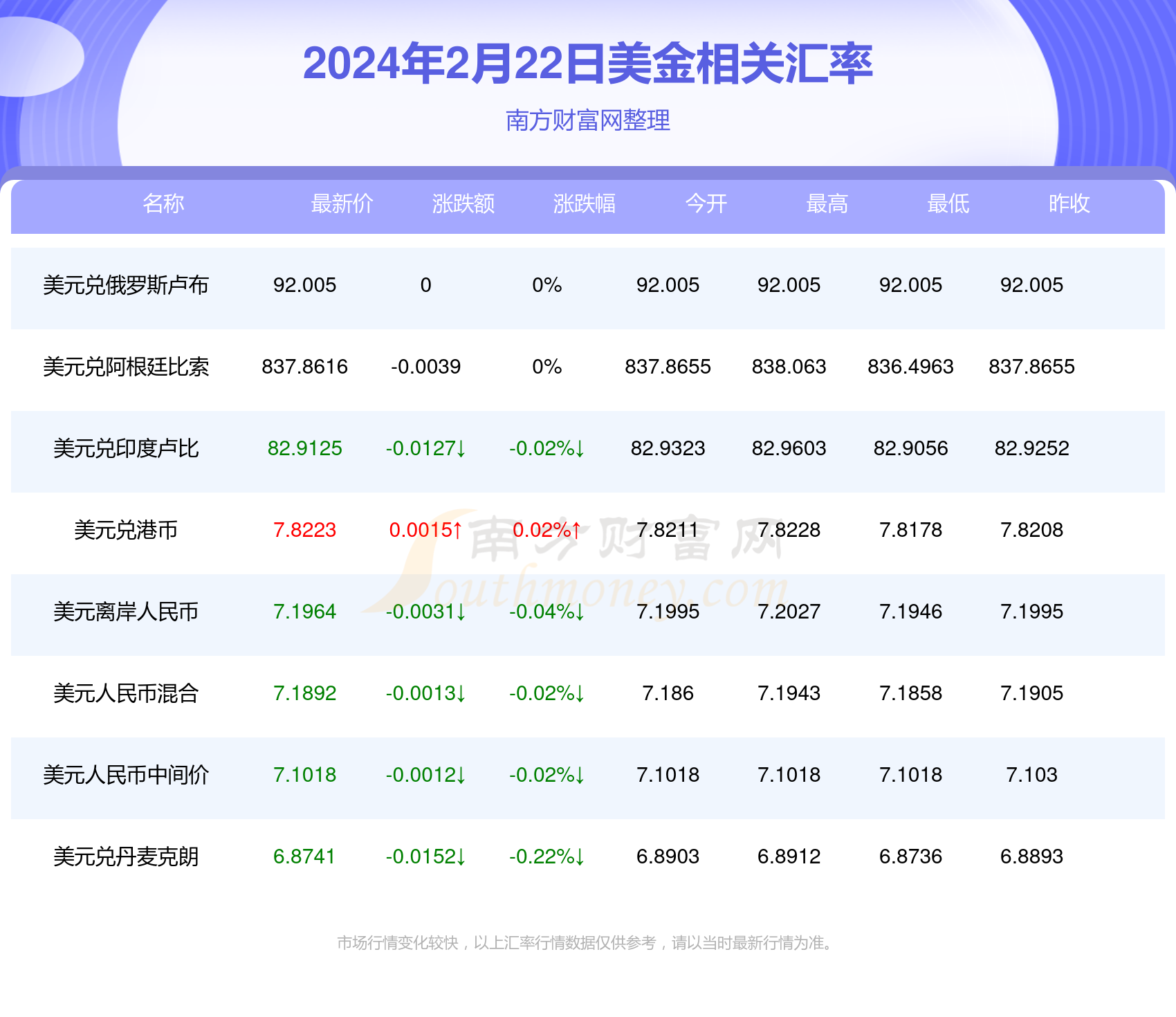 2024年新澳今天最新开奖资料,最新热门解答落实_战略版98.507