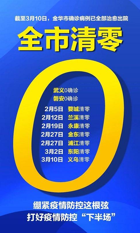 全球肺炎疫情最新动态，今日通报与应对策略探讨