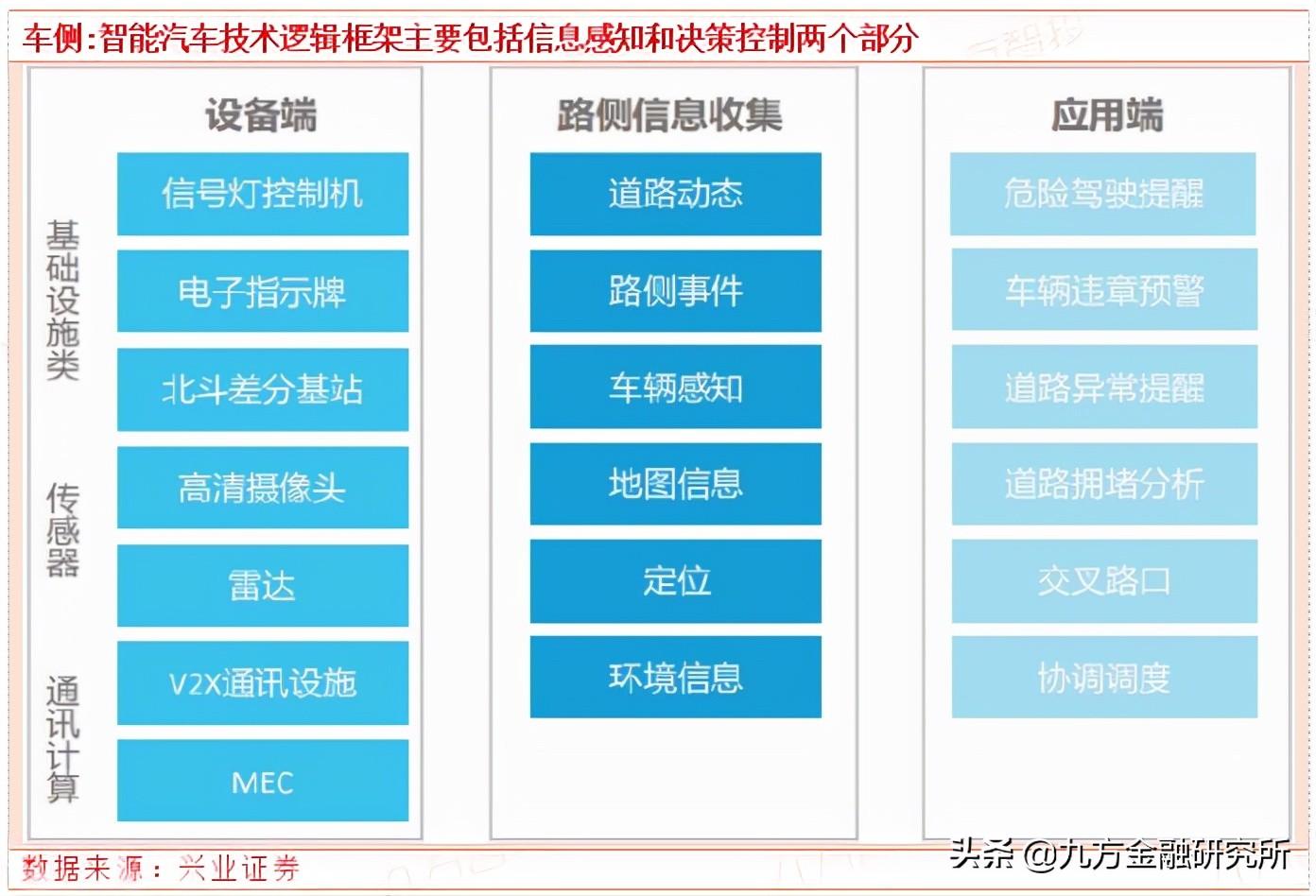 探索千方科技最新动态，先锋力量引领科技创新之路