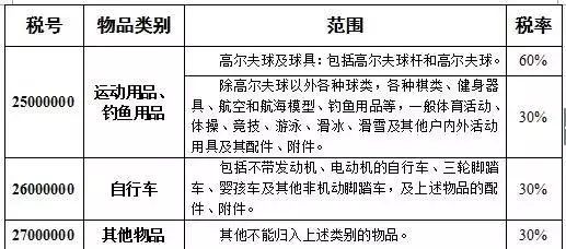 新澳门一码一肖一特一中水果爷爷,仿真实现方案_Linux24.525