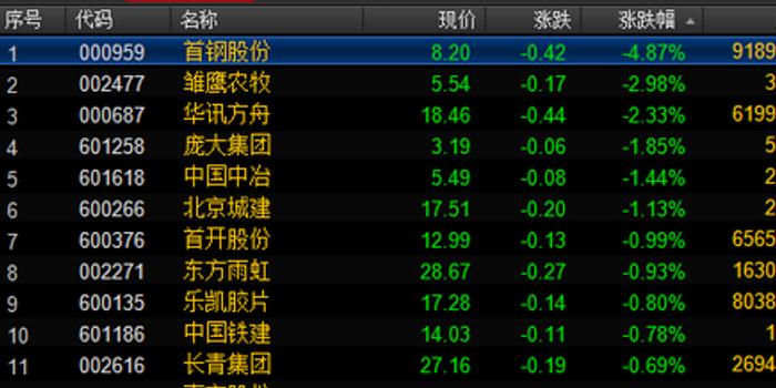 72385.cσm.7229查询精选16码,实地分析考察数据_交互版22.984