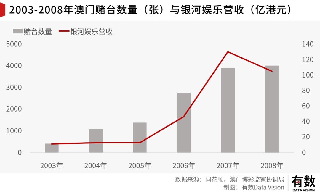 新澳门今晚开奖,深层设计策略数据_MP71.803