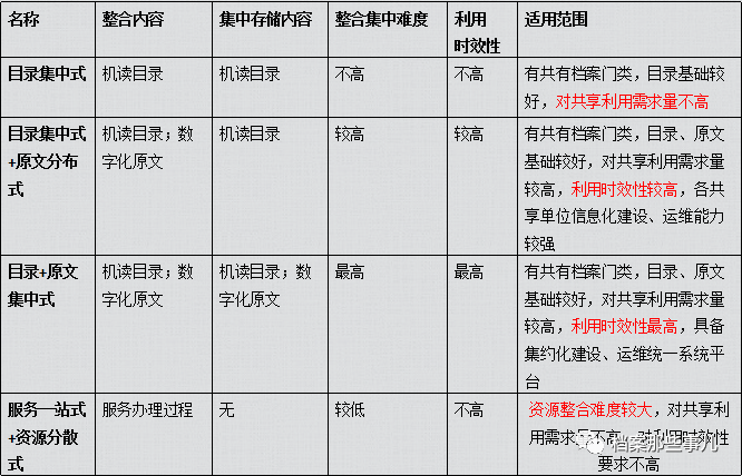 2024香港正版资料免费大全精准,资源实施策略_Plus22.562