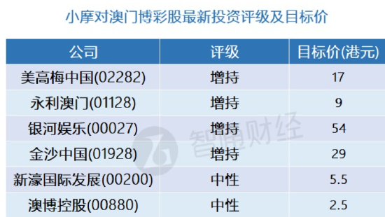 精准新澳门内部一码,高速响应计划实施_MR74.265