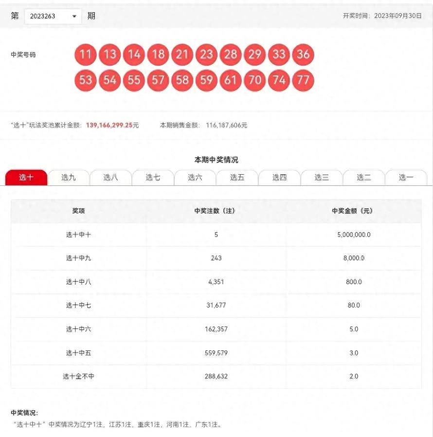 新澳今晚六给彩开奖结果,数据实施导向_Superior53.689