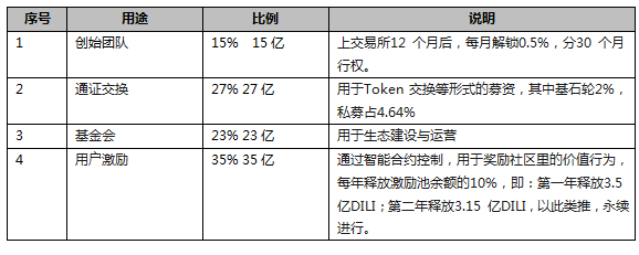 澳门一码一肖100准吗,全面理解执行计划_3DM36.30.79