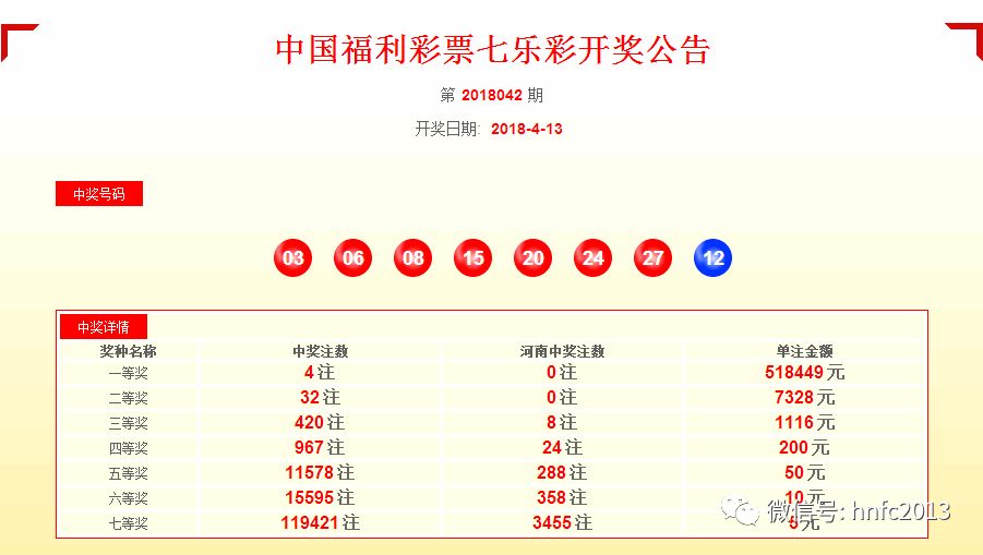 新奥六开彩开奖号码记录,深度研究解析说明_旗舰款15.659