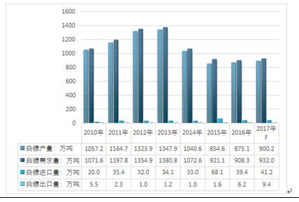 濠江论坛免费资料,实地数据评估方案_界面版83.582