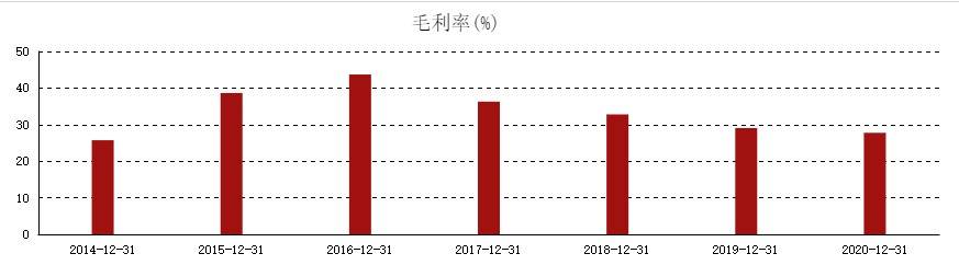 香港王中王资料大全免费,经典解释落实_3DM36.30.79