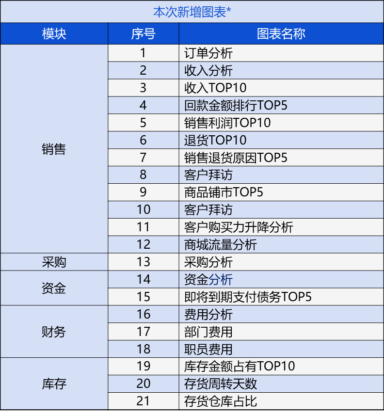 管家婆的资料一肖中特,数据引导策略解析_uShop11.876