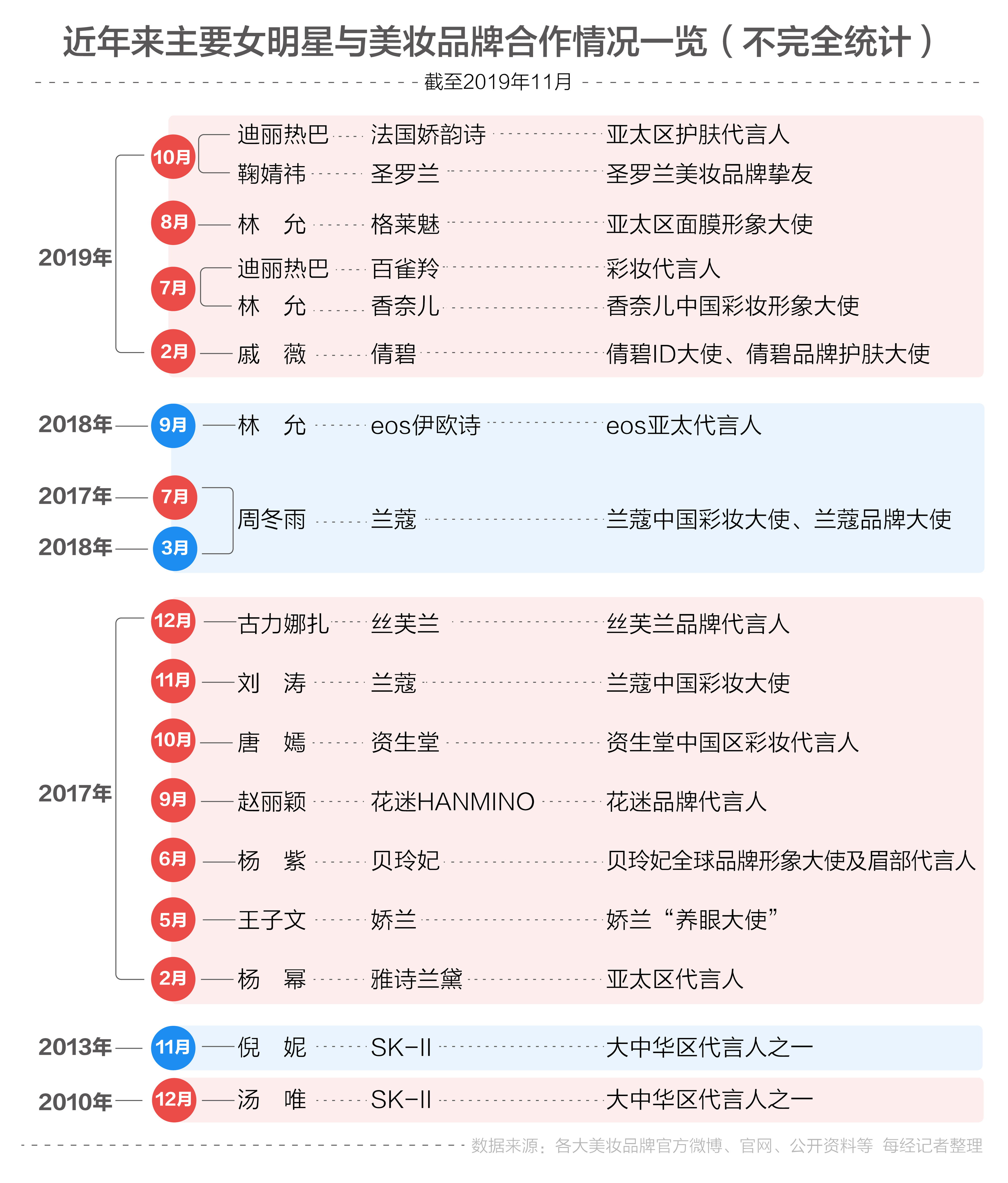 新澳门一码一肖一特一中水果爷爷,数据设计支持计划_1080p65.870