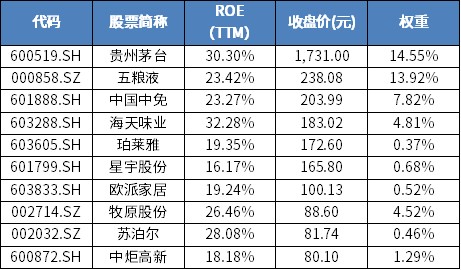 新澳天天开奖资料大全最新54期129期,预测说明解析_DP37.997