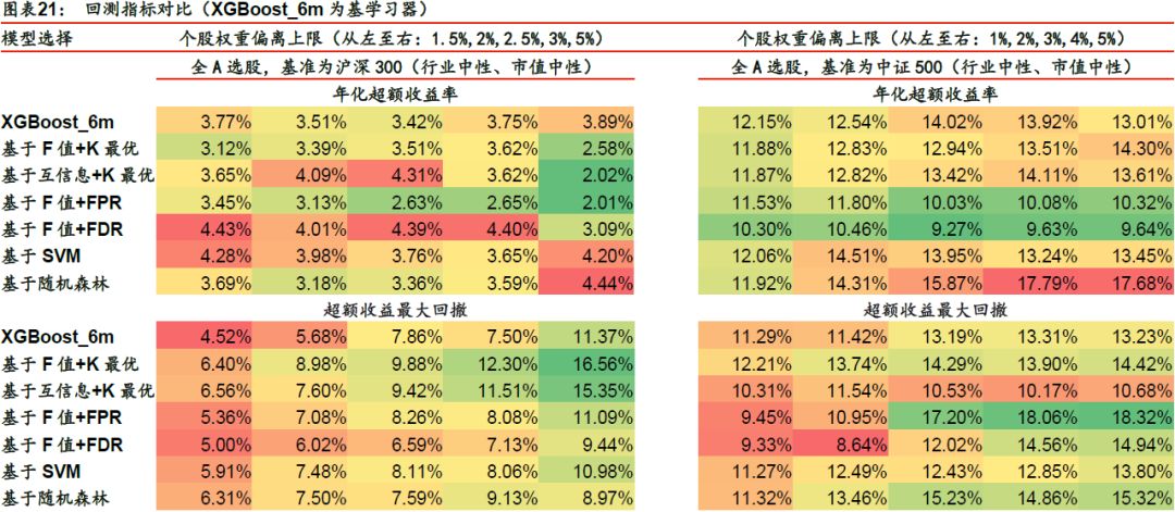 2024澳门今晚开特马结果,科学化方案实施探讨_手游版37.279